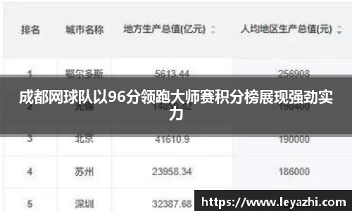 米乐